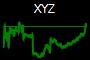 XYZ